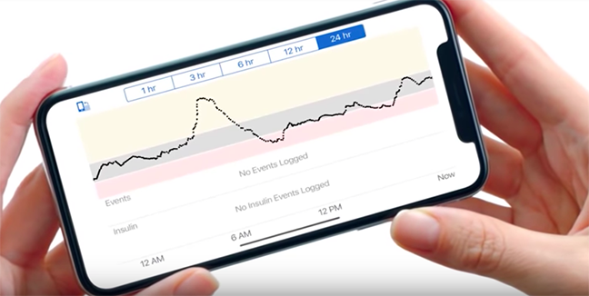 diabetes cgm iphone diabetes cgm iphone