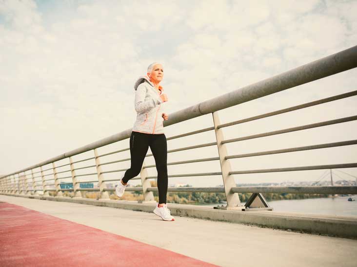 best way to lose weight postmenopausal