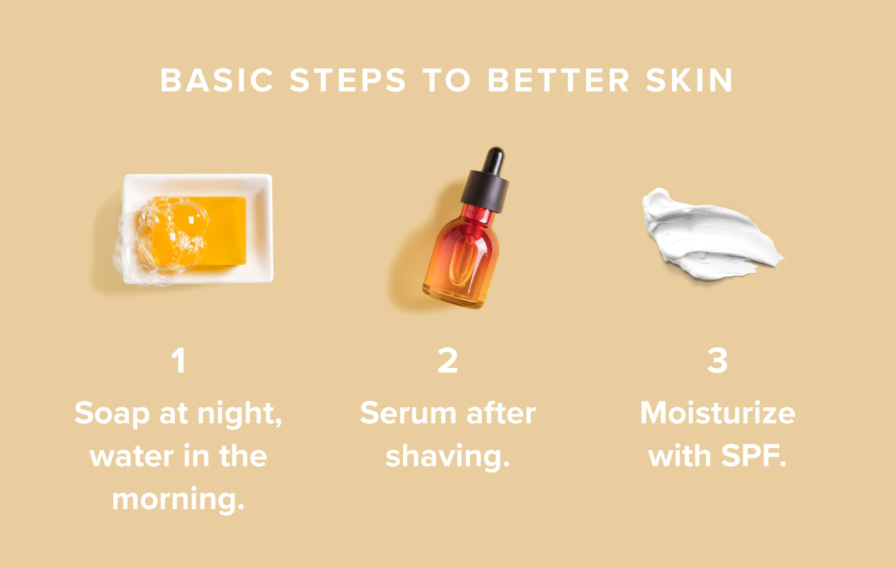 The No BS Guide to EasytoFollow Skin Care for Men