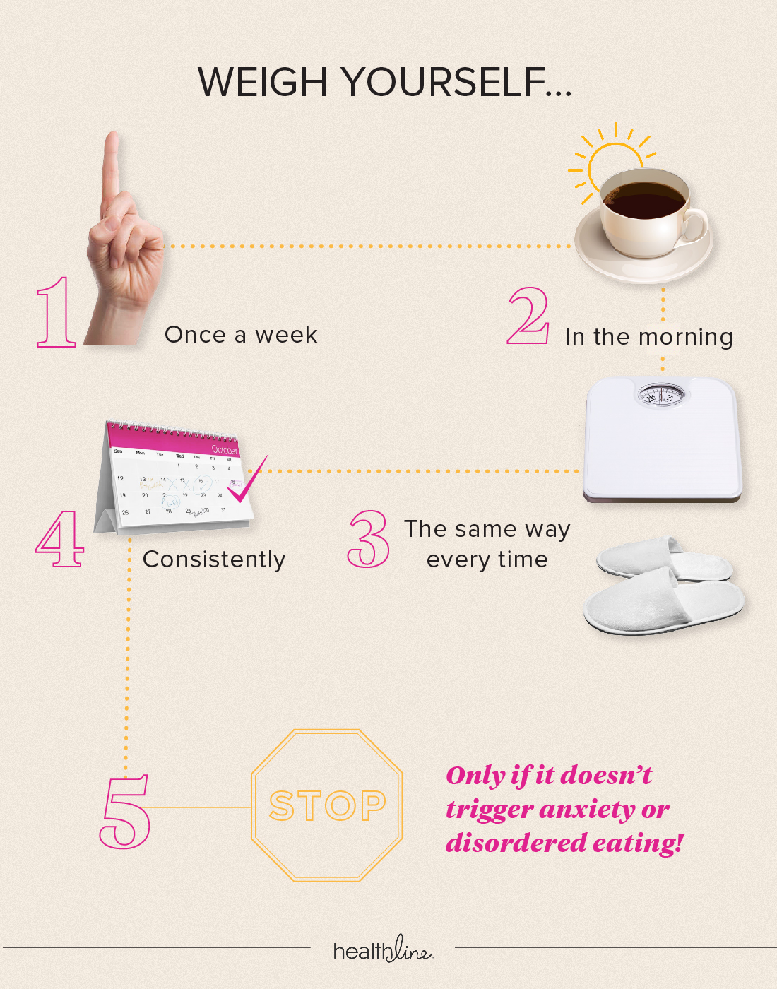 5 Rules To Weighing Yourself And When To Ditch The Scale
