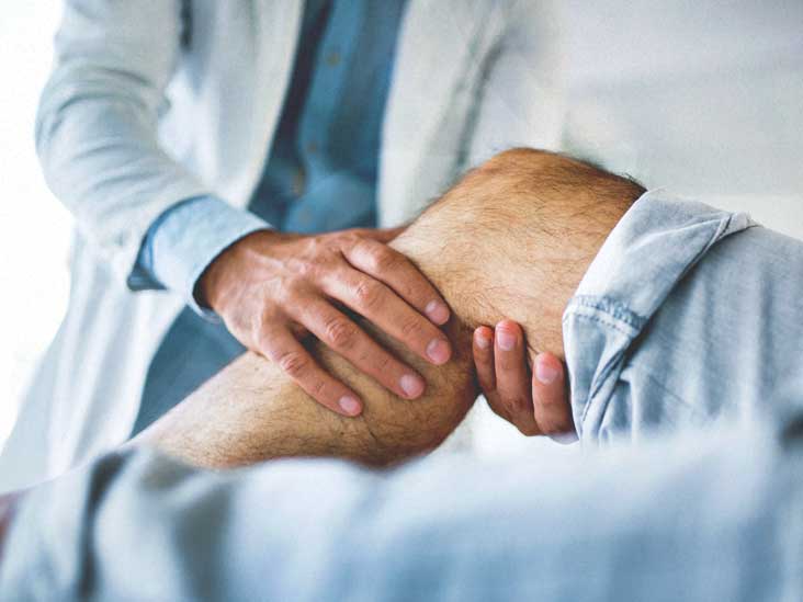 Anterior Drawer Test Of The Knee For Acl Tears What To Expect