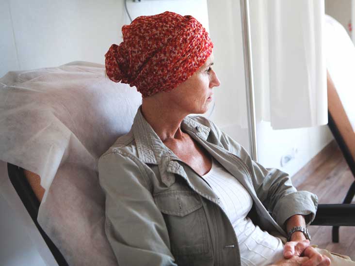 ice cap for cancer patients